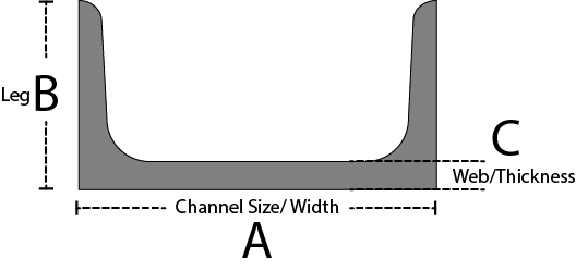 Diagram of a U-shaped metal profile with labeled dimensions on a white background