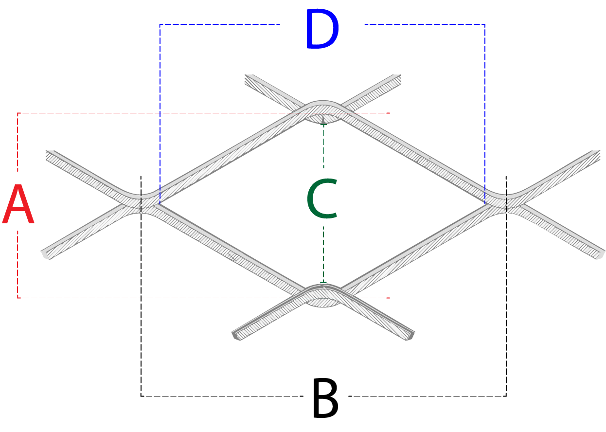 Expanded Metal - Flat 1/2" X #13