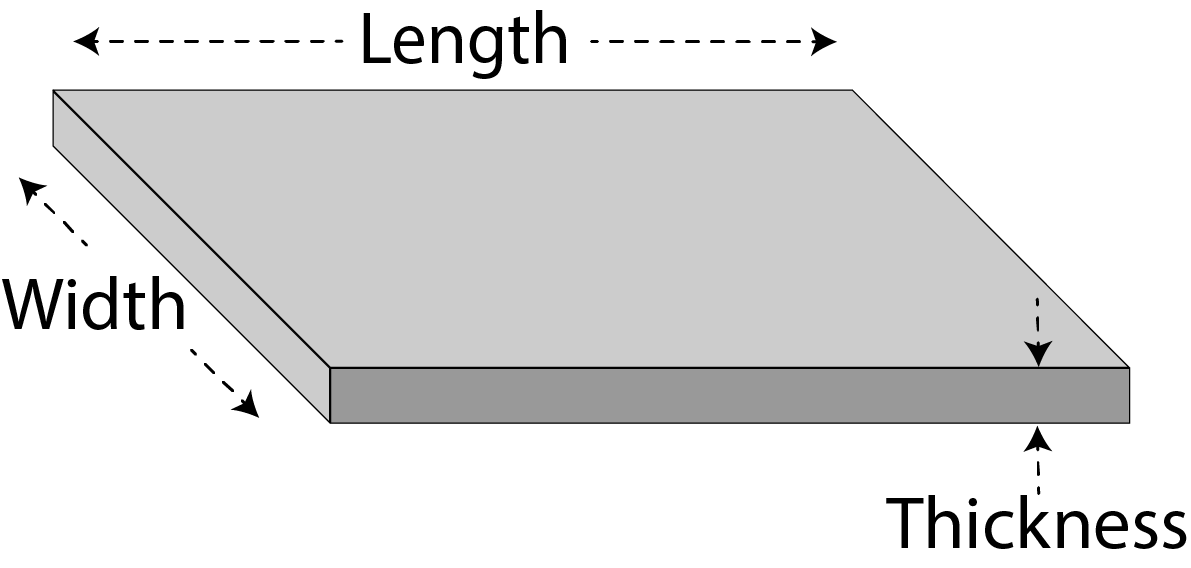 Steel Plate 0.25" (1/4")